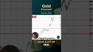 Gold Daily Forecast and Technical Analysis for May 23, by Chris Lewis, #XAUUSD, #FXEmpire #gold