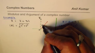 How to Calculate Modulus and Argument of Complex Numbers