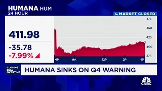 Medical device companies 'clear beneficiary' following Humana's warning, says Mizuho's Jared Holz