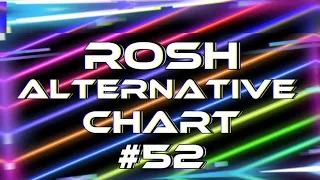 ROSH ALTERNATIVE Chart #52 (17.05.2024)