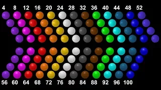 Counting by 4's - Skip Counting to 100 with Colorful Balls - Learn Counting- The Kids' Picture Show