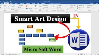 IT CEO# Create Smart Art Design || Micro Soft Word || Urdu_Hindi