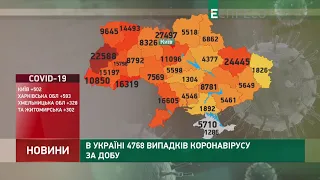Коронавірус в Україні: статистика за 11 жовтня