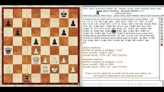 Gideon Stahlberg vs Alexander Alekhine"Stahl Crazy After All These Years" Zurich (1934),