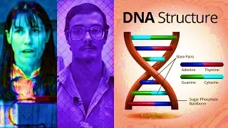 9 Most Famous Unsolved Mysteries That Solved By DNA Profiling