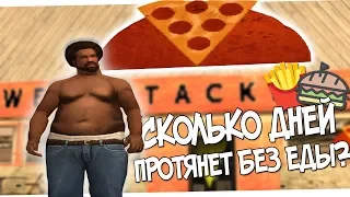 СКОЛЬКО КАРЛ ДЖОНСОН МОЖЕТ ПРОЖИТЬ БЕЗ ЕДЫ??