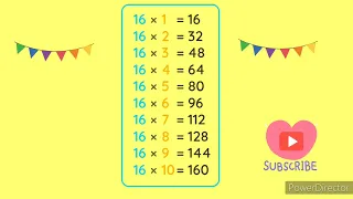 Table of 11 to 20 ! Multiplication Table of 11 to 20! rhythmic table of 11 to 20 ! Pahada 11 to 20