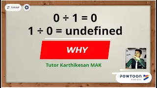 Why 1 divide 0 is undefined / math error? | 1÷ 0 = math error?