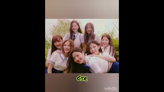 4th Gen "NUGU" kpop girl groups you should really check