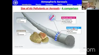 Webinar on  Atmospheric Aerosols by Prof  S  Ramchandran,PRL Ahemedabad