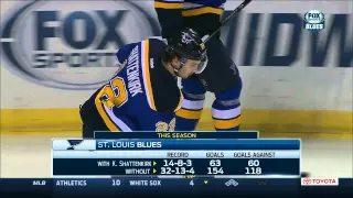 Kevin Shattenkirk is back. Blues pre game. Columbus Blue Jackets vs St. Louis Blues  Mar 28 2015 NHL