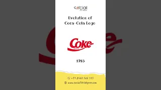 Evolution of Coca-Cola Logo