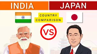 Japan vs India - Country Comparison