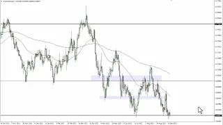 AUD/USD Price Forecast for September 21, 2022 by FXEmpire