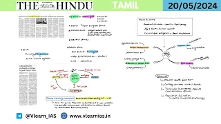 20/05/2024 | The Hindu Analysis | தமிழில் | #UPSC #TNPSC #Currentafairs #ias #group1