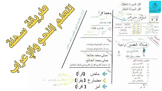 تعلم أهم مبادئ النحو والإعراب في ٢٠ دقيقة -  للمبتدئين - مداخل العلوم الإسلامية - محمد بن شمس الدين