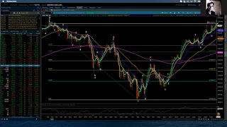 NASDAQ 100 / Elliott Wave Update 10/28/2021 by Michael Filighera