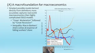 Thermodynamics 2.0 keynote: Macroeconomics, Minsky, & fraud in Neoclassical climate change economics