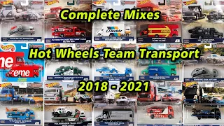 Complete Mixes of Team Transport (2018 - 2021)