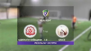 Обзор матча | Grace - Адвокати Київщини  R-CUP | Турнир по мини футболу в Киеве