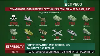 Втрати ворога