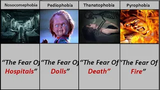 "Easy Guide to the Top 100 Phobias You Need to Know"