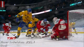 WJC 2021 - Detroit Red Wings Prospects - All points (Elmer Soderblom, Lucas Raymond, Eemil Viro etc)