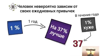 Твої звички - ключ до успіху!