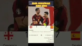 Hasil Kualifikasi Euro 2024 | Georgia vs Spanyol