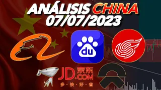 🔥Análisis de CHINA Las Acciones Destacadas de la Semana $BABA $BIDU $JD $NIO $NTSE