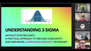 Understanding 3 Sigma - Stephan Chudowski- ISA Safety Event 2023