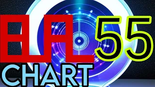 ELFL CHART #55 (22.03.24)