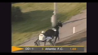 Dagens Dubbel på Bergsåker (Atlantic F.C./Hagge Ingbo på Bergsåker 30 juni 1995.