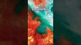 Top 5 Multicolored Counterspells in Commander