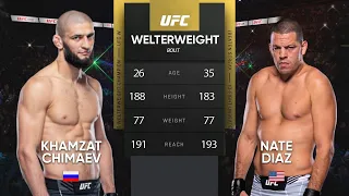 Хамзат Чимаев vs Нейт Диаз БОЙ UFC 279