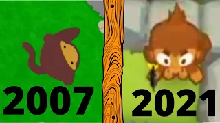 Evolution of Bloons Tower Defense (2007 - 2021)