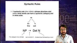 Introduction to Linguistics: Syntax 2