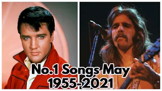 The No.1 Song Worldwide in May of Each Year 1955-2021