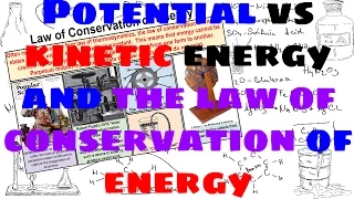 The Law of Conservation of Energy and Potential vs Kinetic Energy - Explained