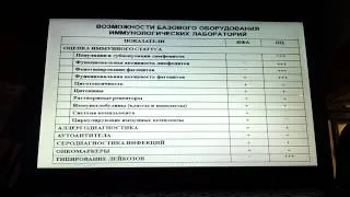 Тотолян А. А. РОЛЬ ПРОТОЧНОЙ ЦИТОМЕТРИИ В РАБОТЕ ИММУНОЛОГИЧЕСКОЙ ЛАБОРАТОРИИ