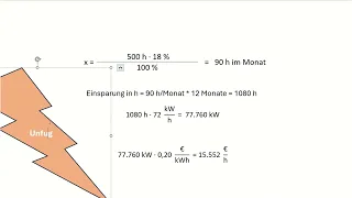 WiSo-Prüfung KBM Sommer 2024 (3,2258 Punkte werden geschenkt) :-)