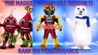 The masked singer usa season 11 episode 9 ranking performance