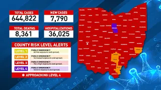 Ohio Coronavirus Update: December 23, 2020