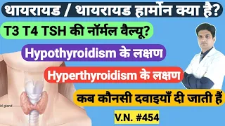 What is thyroid in hindi | Thyroid normal range | Hyperthyroidism | hypothyroidism