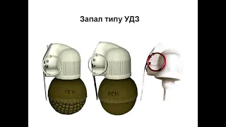 Ручні осколкові гранати