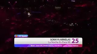 Soraya - La Noche Es Para Mi | Grand Final - Jury Rehearsal | Eurovision Song Contest 2009