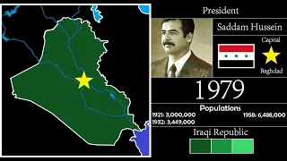History of Iraq : Every Year