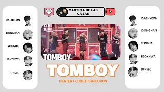 [Live] WEi (위아이) "TOMBOY" (톰보이원곡) Show Champion - CENTER + EDGE DISTRIBUTION