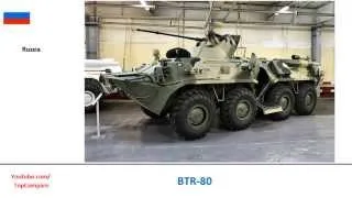 BTR-80 compared with FNSS Pars, Armored personnel carriers 8x8 all specs comparison