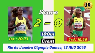 Head to Head: Shelly Ann Fraser Pryce vs Elaine Thompson Herah